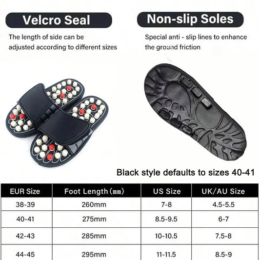 ReliefStep Acupressure Slippers – Walk Your Pain Away!